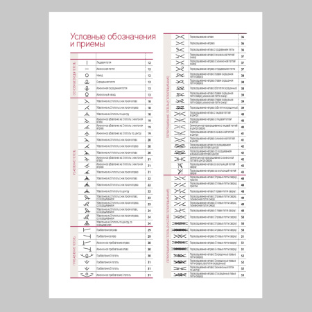Книга Японские узоры для вязания спицами. 125 мотивов-125 технических приемов Имаидзуми Фумико