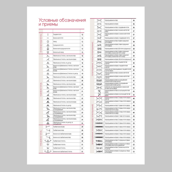 Книга Японские узоры для вязания спицами. 125 мотивов-125 технических приемов Имаидзуми Фумико